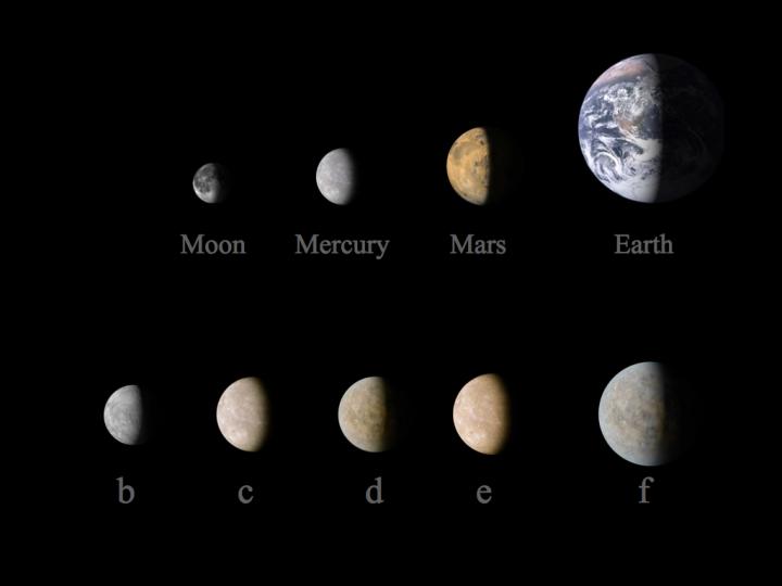 Earth-sized planets: The sizes of the five planets orbiting Kepler-444 compared to Mercury, Marse, Earth, and our moon (NASA) 