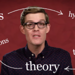 Theory vs. Hypothesis vs. Law… Explained! --Joe Hanson, Ph.D.