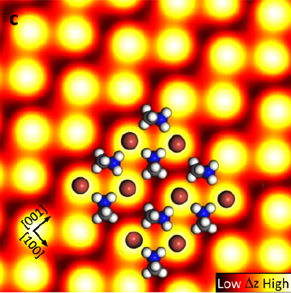 Perovskites : Scanning tunneling microscopy image courtesy of Ohmann et al