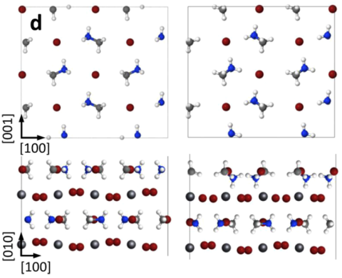 Image of perovskite surface model courtesy of Ohmann et al