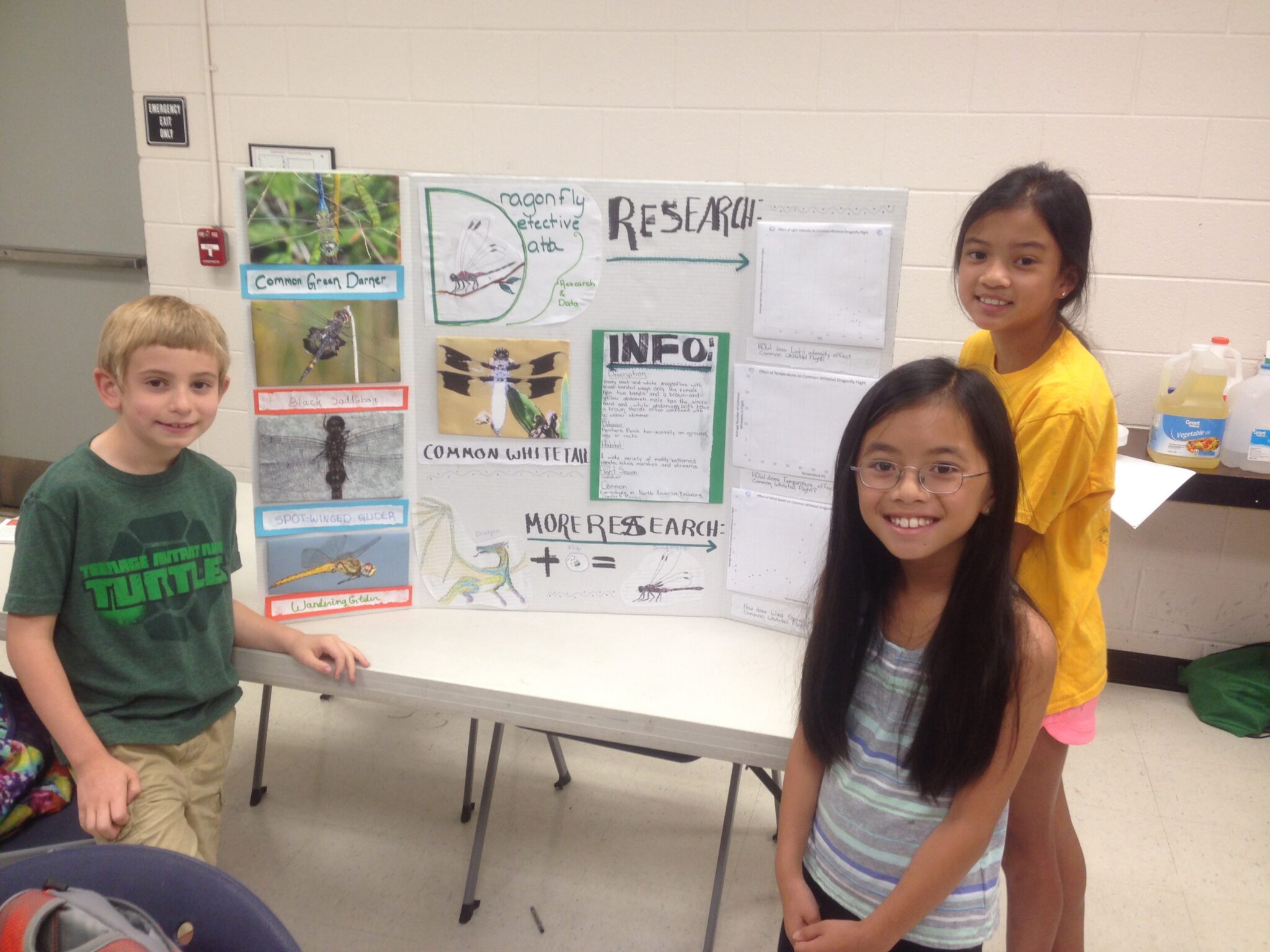 How Can Kids Become Citizen Scientists?