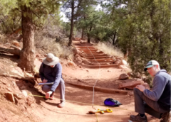 How Do People Interact with Closed Nature Trails?