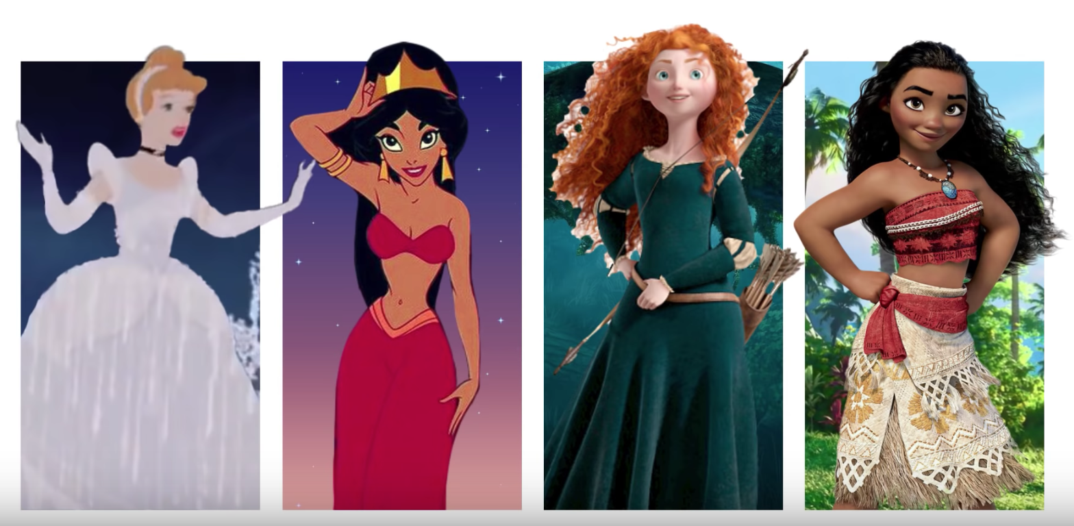 Neoteny: Why Disney Princesses Look Like Babies