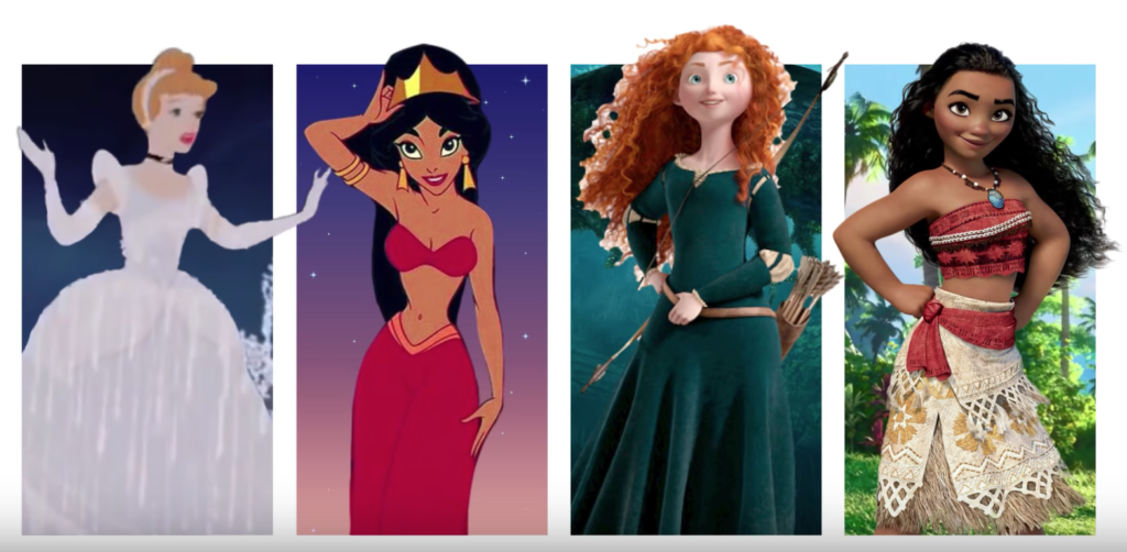 Neoteny: Why do Disney princesses look like babies?