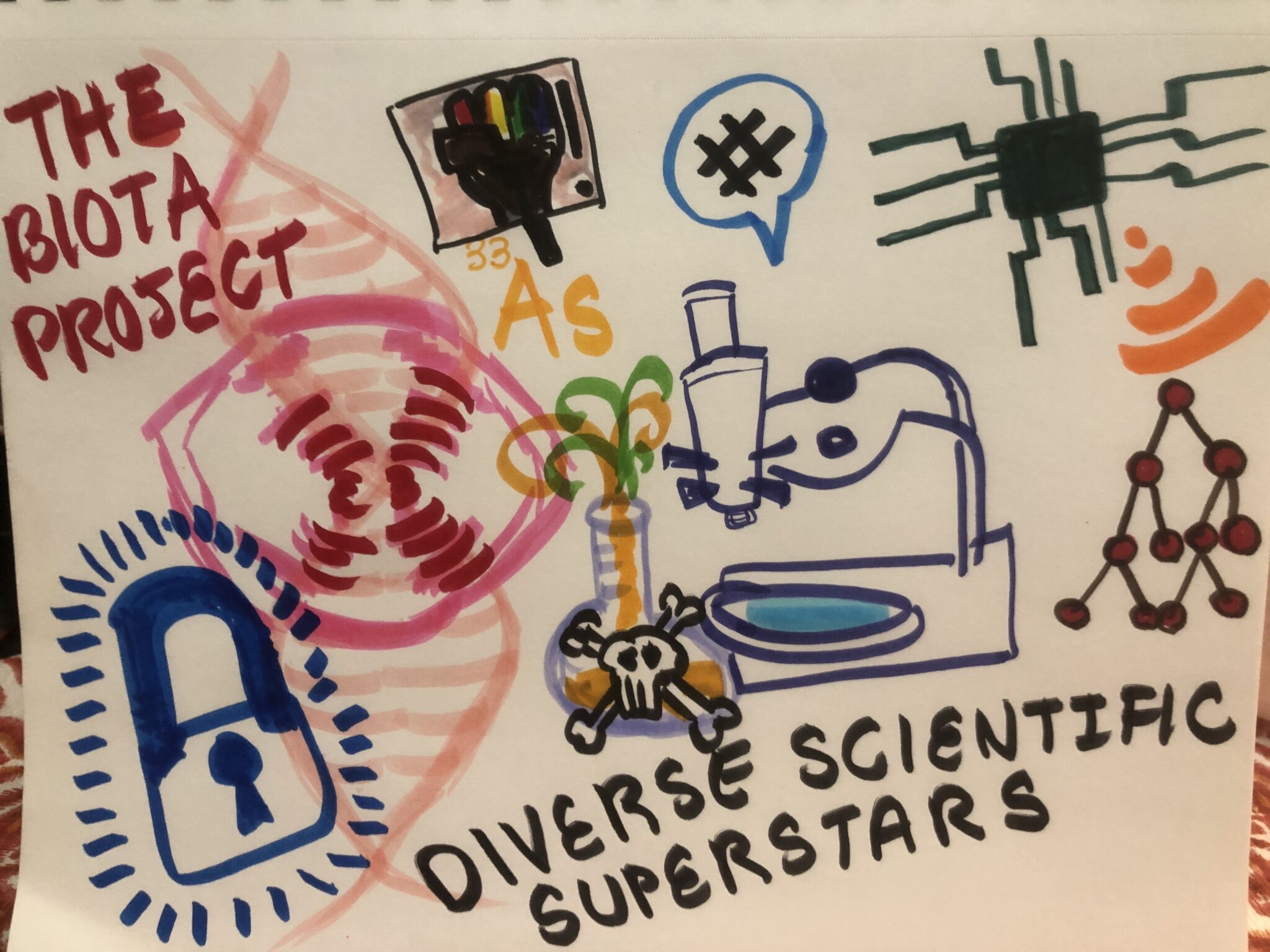 diverse scientific superstars