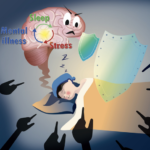 Illustration of sleeping person with brain floating above them, holding out shields against pointing shadow fingers. Sleep protects against stress.